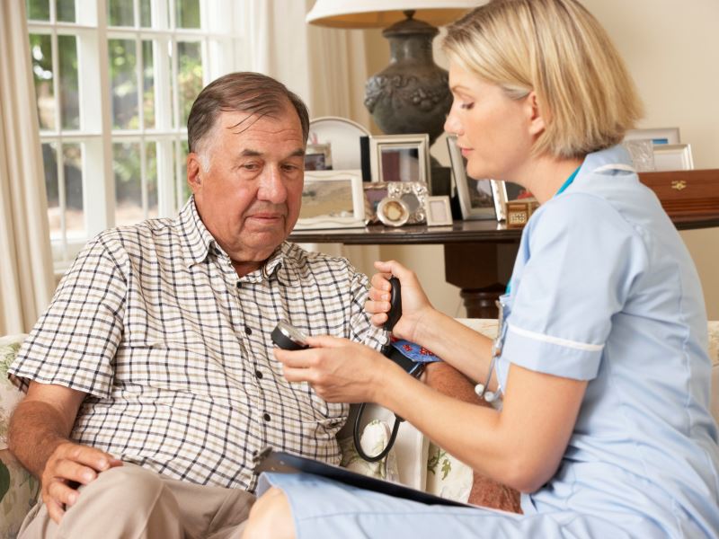 Blood Pressure Monitoring